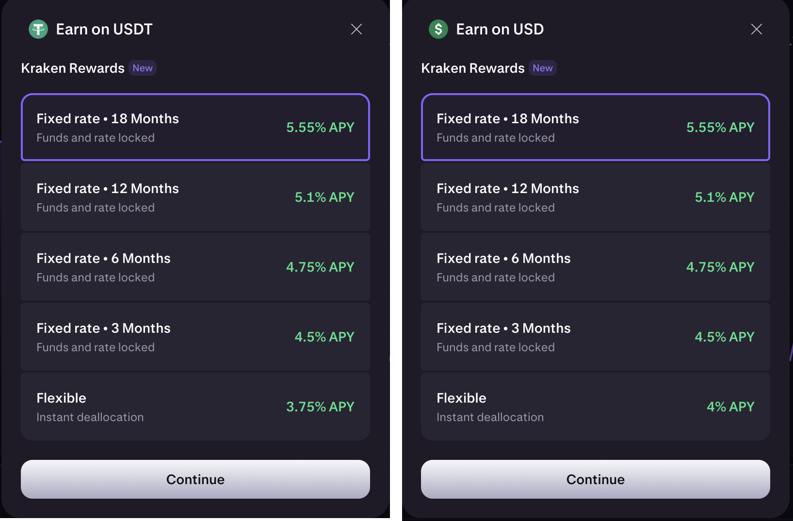 Kraken Rewards screen showing USDT and USD flexible and fixed rate Earn terms